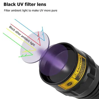 AloneFire SV004 LG Ultra Violet gydant 10W Šviesos Didelės Galios 365nm uv žibintuvėlis Juodas UV Šviesos Augintinio Šlapimo Dėmes Detektorius